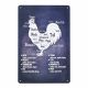 Dekorative Metallplakette CHICKEN ANATOMY